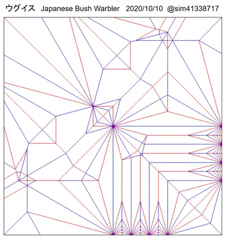 Japanese Bush Warbler — паттерн