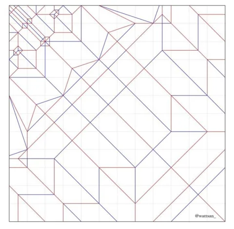 Horse — паттерн