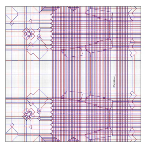 Madai — паттерн