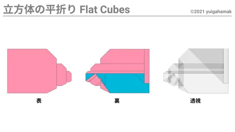 Flat Cubes␠ — паттерн