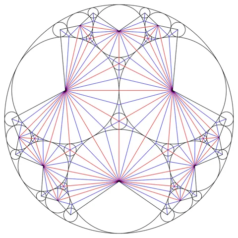 Apollonian Network — паттерн