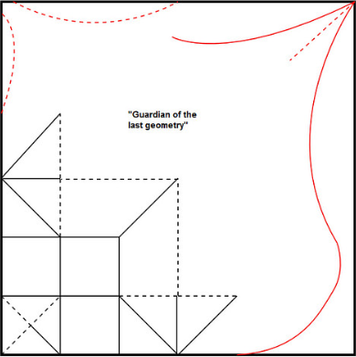 Guardian of the last geometry — паттерн