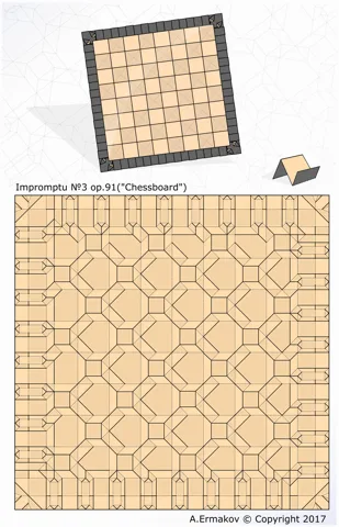 Chessboard — паттерн