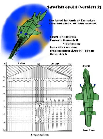 Sawfish — паттерн