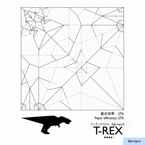 T-Rex — паттерн