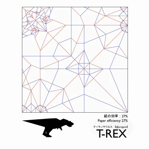T-Rex — паттерн