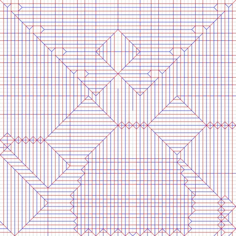 Raijin — паттерн