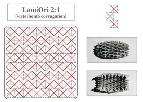 Lamiori — паттерн
