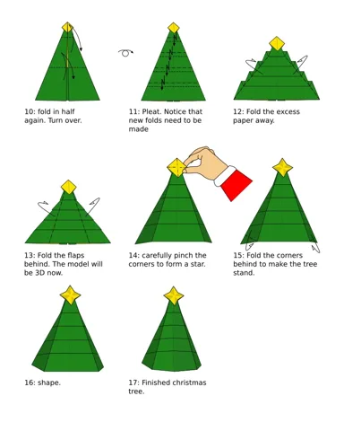 Christmas tree (Diagram) — паттерн