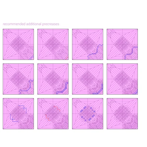 Flamingo — паттерн