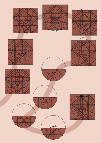 Giraffe — паттерн