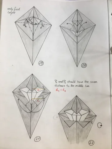 Rhino (Diagram) — паттерн