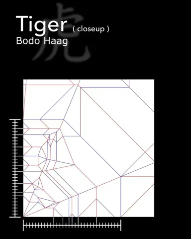 Tiger — паттерн