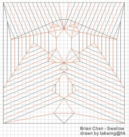 Swallow — паттерн
