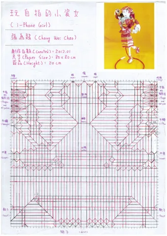 iPhone girl — паттерн