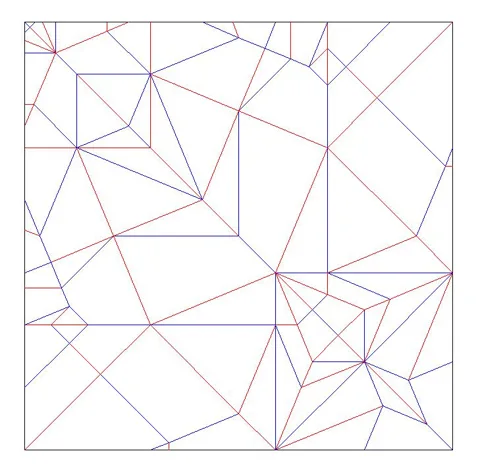 Dog — паттерн