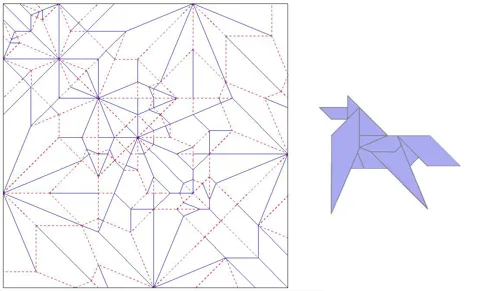 Horse — паттерн