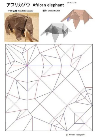 African elephant — паттерн