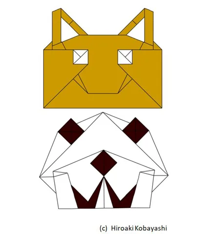 Shiba inu face — паттерн