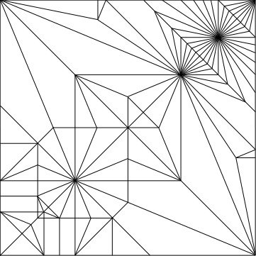 Pteranodon — паттерн
