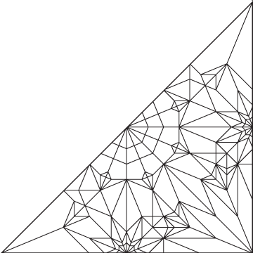Triangle Bird — паттерн