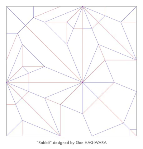 Rabbit — паттерн