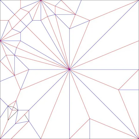 Triceratops — паттерн