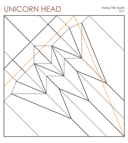 Unicorn head — паттерн