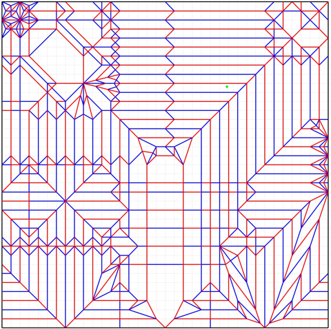 Xingtian — паттерн