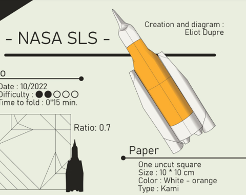 NASA Space Launch System