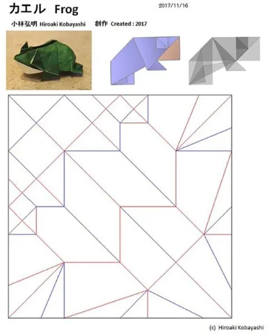 Frog — паттерн