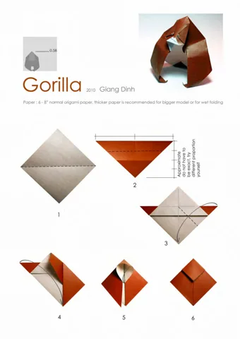 Gorilla — паттерн