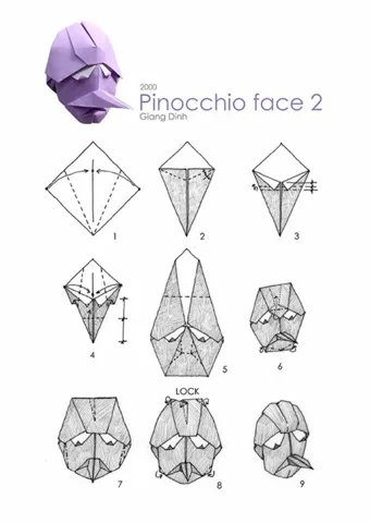 Pinocchio 2 — паттерн