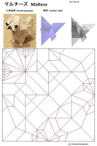 Maltese — паттерн