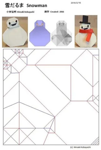Snowman — паттерн