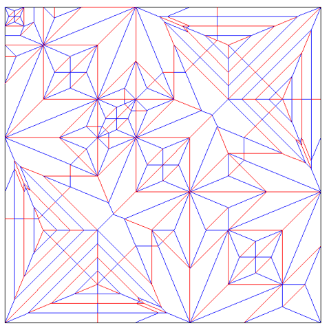 Shibaruku (PD) — паттерн