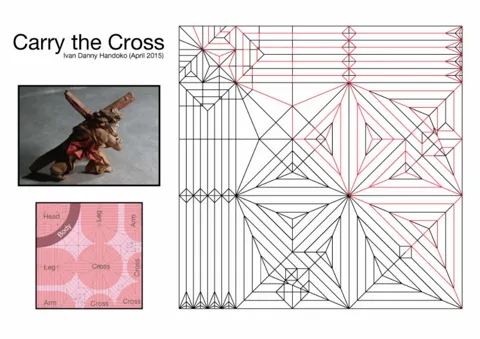 Carry the Cross — паттерн