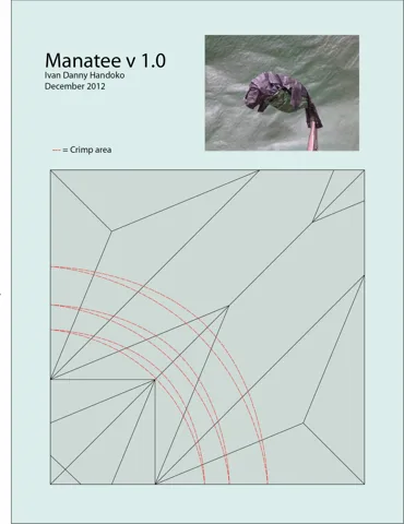 Manatee v1 — паттерн