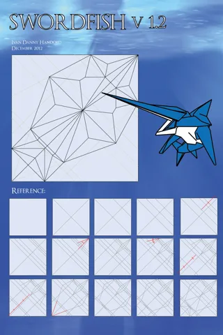 Swordfish — паттерн