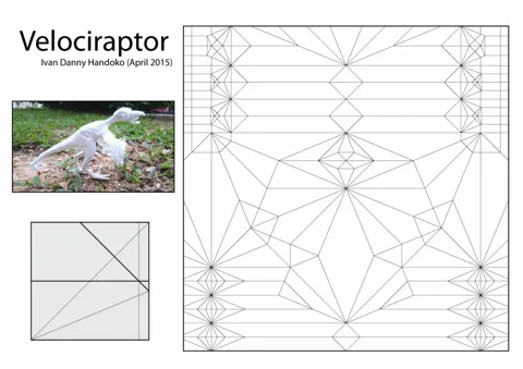 Velociraptor — паттерн