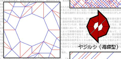 Circling Arrows — паттерн