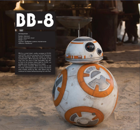BB-8 (Star Wars) — паттерн