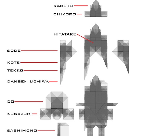 Samurai — паттерн