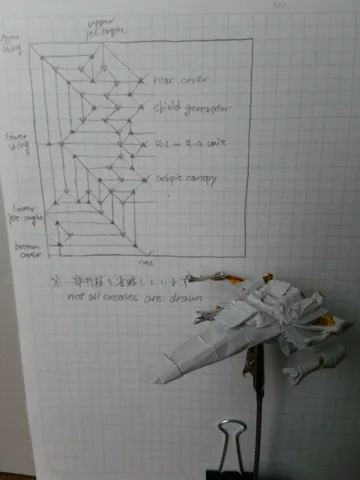 X-Wing — паттерн