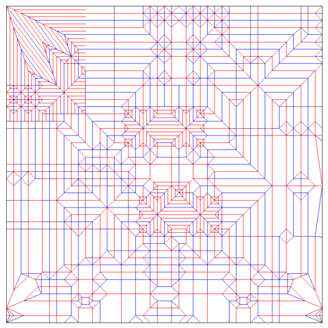 Protagonist — паттерн