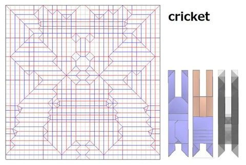 Cricket v1 — паттерн