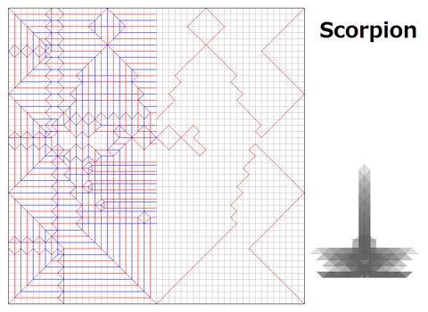 Scorpion v1.0 (PD) — паттерн