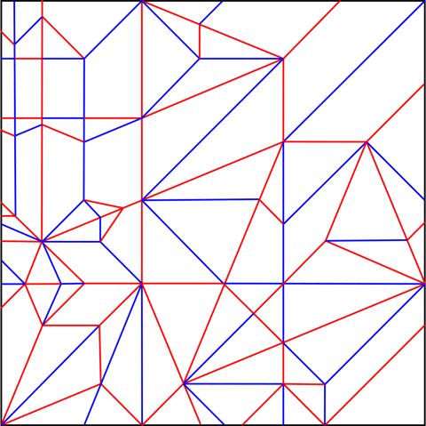 Asymmetric Crocodile — паттерн