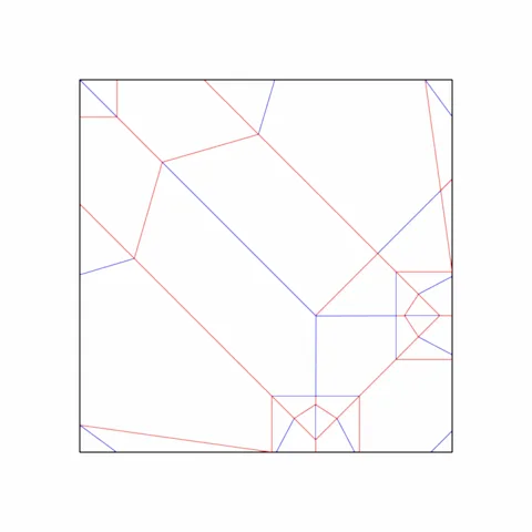 Bear Cub — паттерн