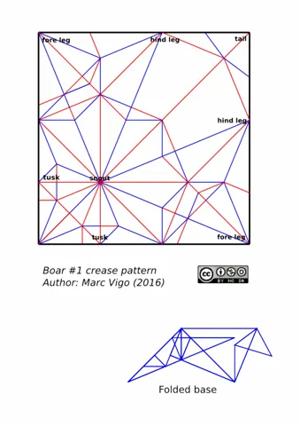 Boar v1 — паттерн